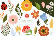 Ladybug Garden Clipart, a Graphic by PetiteMarket (Thumbnail 2 of 4)