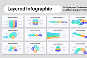 Big Infographic Assets PowerPoint, a Presentation Template by Premast (Thumbnail 5 of 6)