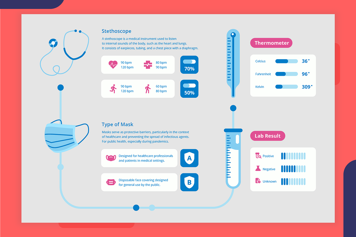Medical Infographic Template, a Templates & Theme by Bartama Graphic (Photo 4 of 4)