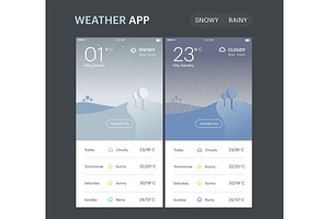 Weather Application Template. Rainy