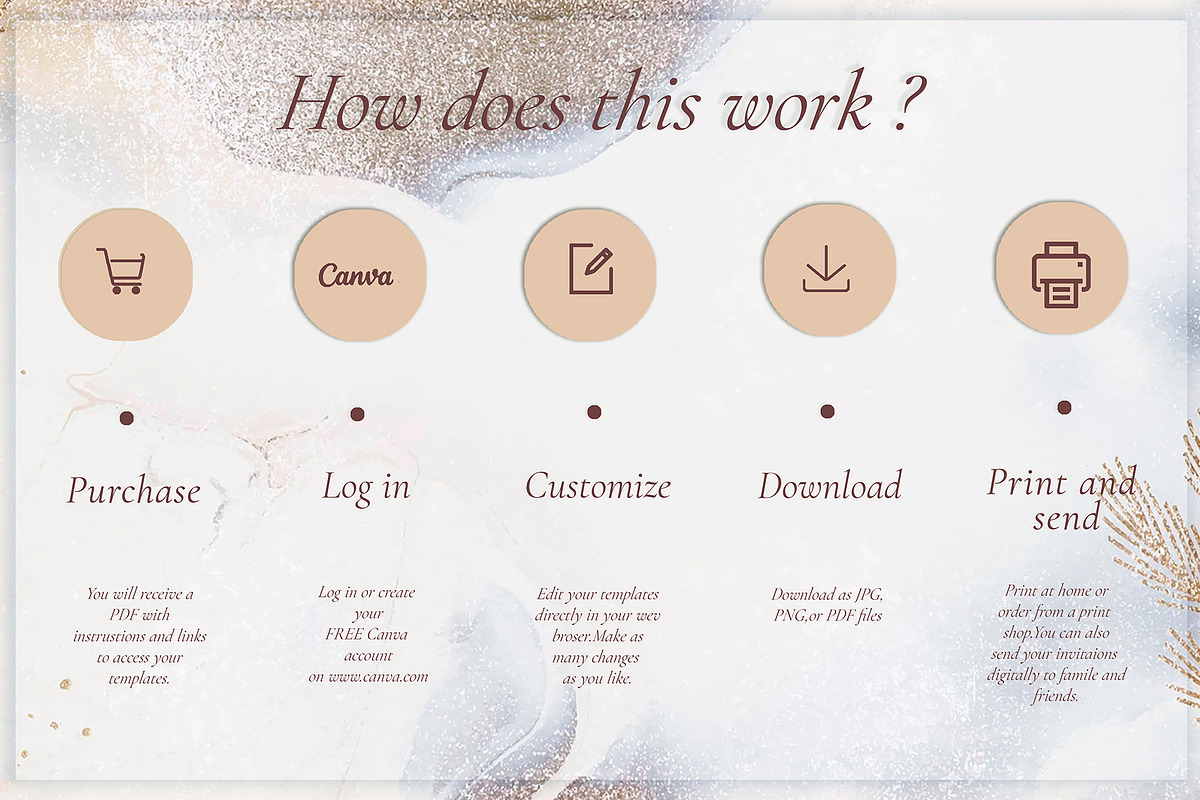 Canva **Elegant Wedding Invitation, an Invitation Template by ElladesignCo (Photo 5 of 5)