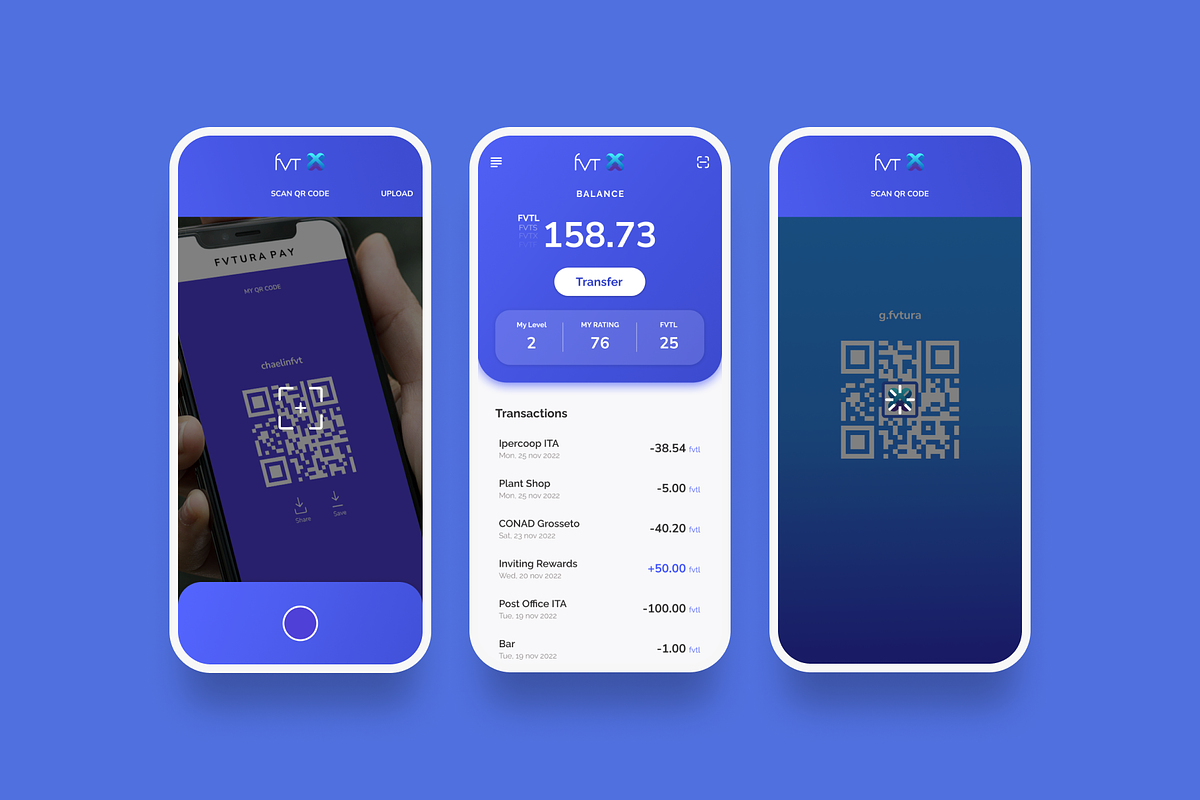 Digital Wallet UI Kits, Figma