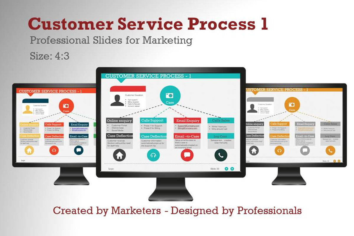 Customer Service Process 1, a Presentation Template by Yes Presentations (Photo 1 of 21)