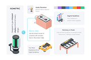 Isomeric Webinar and Podcast, a Duotone Icon by Vectors Market (Thumbnail 4 of 8)