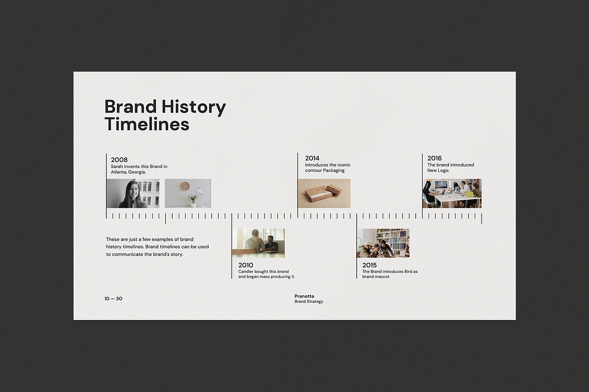 Pranotto Brand Strategy - Powerpoint, a Presentation Template by Surotype (Photo 6 of 10)