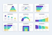 AIDA Model Powerpoint Templates, a Presentation Template by Slidesmash (Thumbnail 3 of 4)