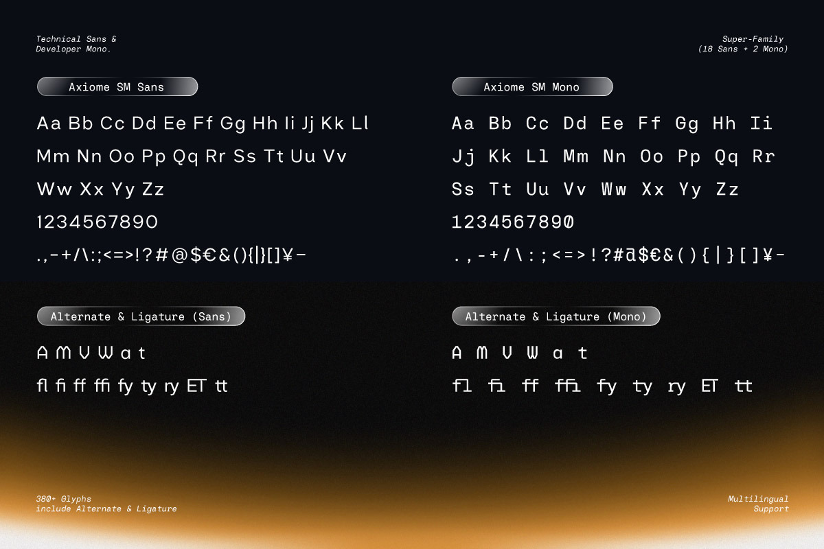 Axiome SM Technical Sans & Mono, a Sans Serif Font by productype1 (Photo 11 of 12)