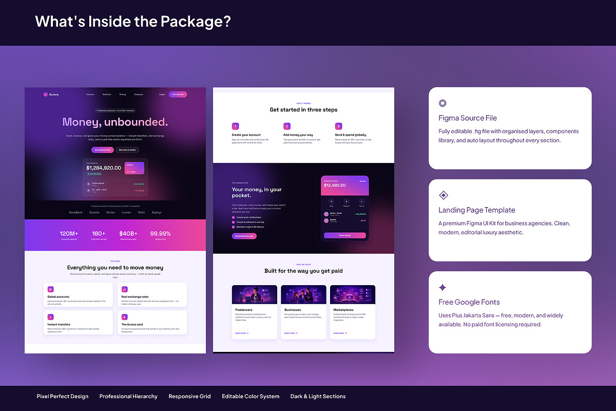 Fintech Money Transfer Landing Page, an UI Kit Template by Pitchlook.Studio (Photo 3 of 3)