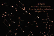88 Star Constellations, an Illustration by Megs Lang (Thumbnail 4 of 12)