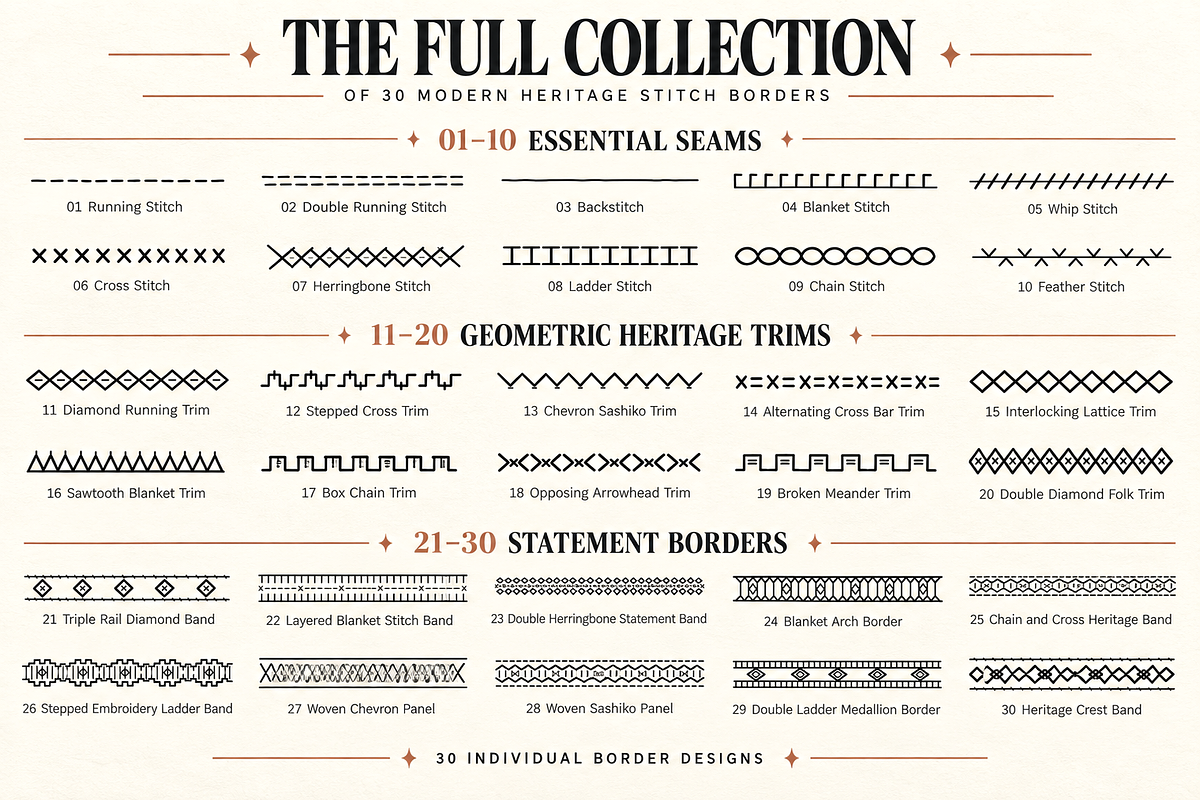 30 Modern Stitch Borders & Seams, an Object Illustration by Designs24hr (Photo 6 of 8)