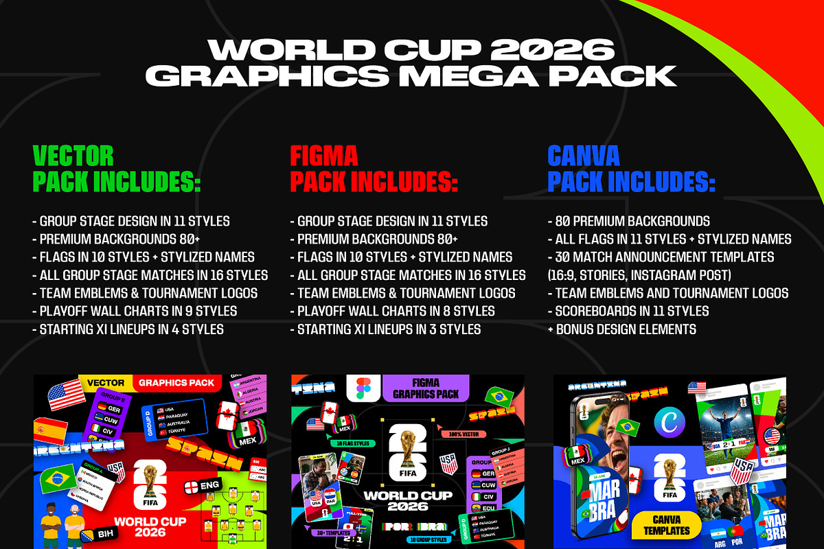 World Cup 2026 Ultimate Mega Bundle, a Sport Illustration by Lunarts Studio (Photo 2 of 11)