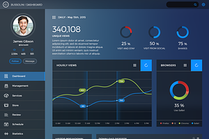 Transparent Dashboard UI Kit