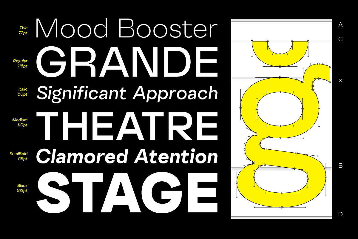 Neutral Font Family, a Sans Serif Font by Aiyari (Photo 4 of 15)