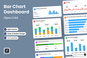 Barta - Bar Chart Dashboard