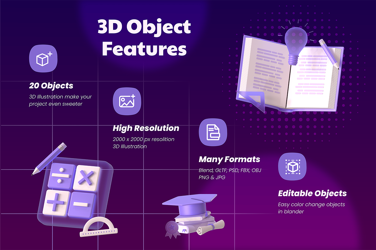 Education Object 3D, an Object 3D Model by kerismaker (Photo 2 of 9)