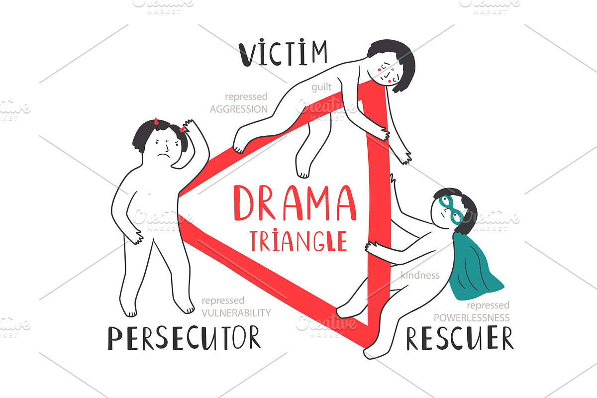 Drama Karpman triangle with victim, a Healthcare Illustration by Stock-Smart-Start