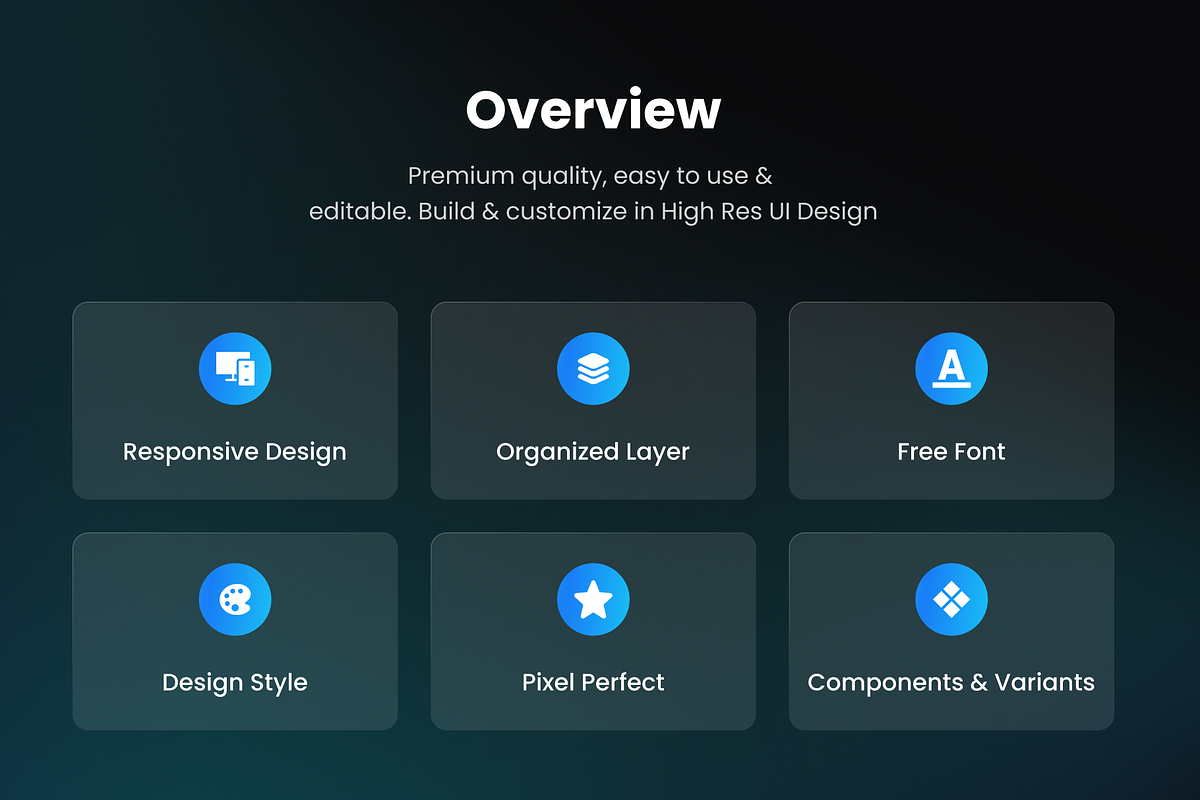 Selora - SAAS & Startup Landing Page, an UI Kit Template by Agensip Design Agency (Photo 3 of 10)