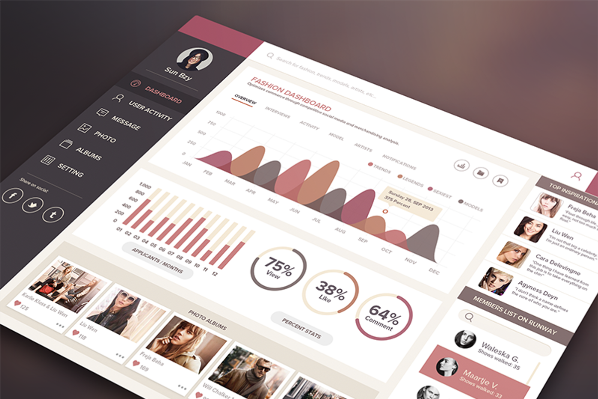 Fashion Dashboard, an UI Kit Template by Sunbzy (Photo 1 of 5)