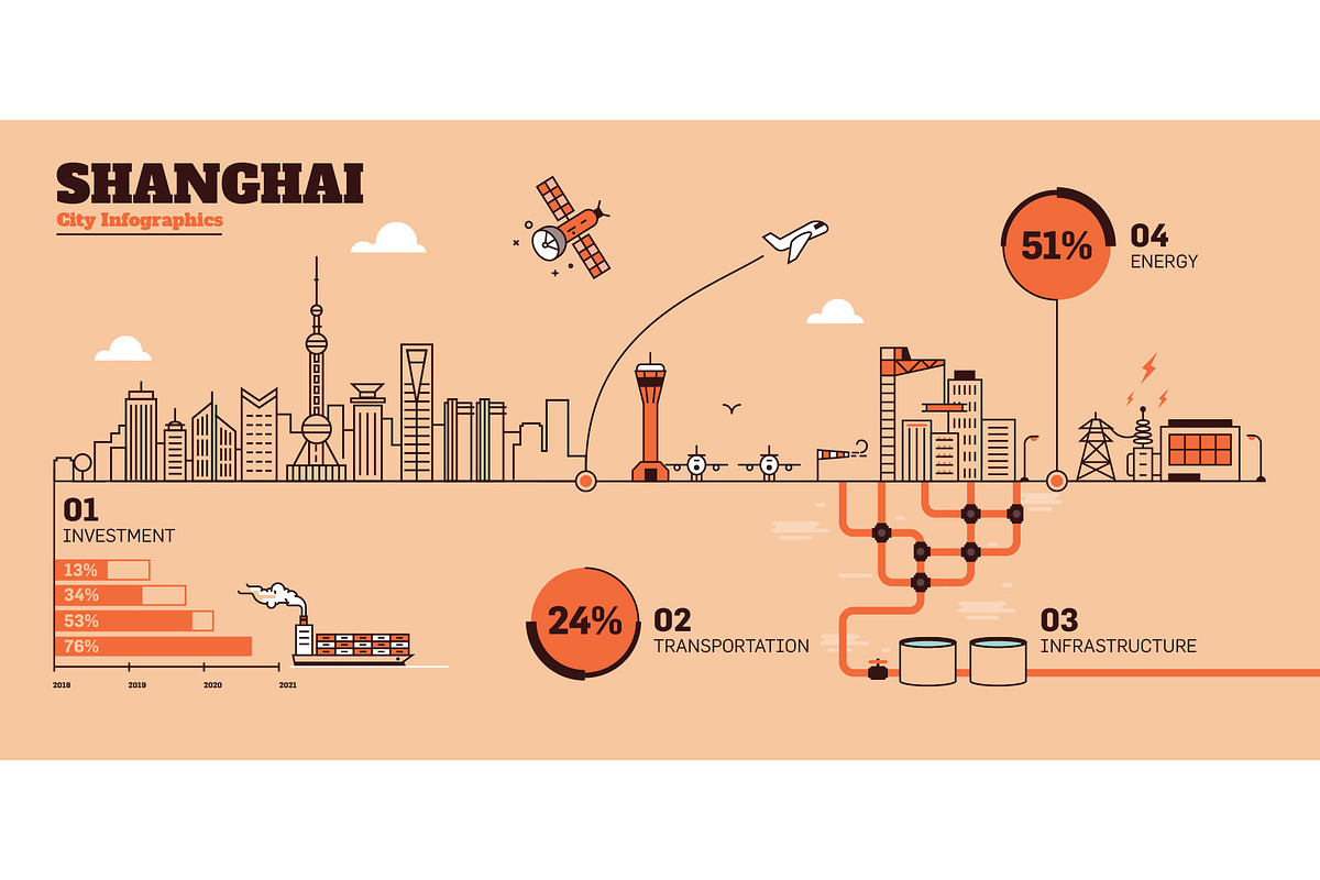 36 City Infographics - Line Style, an Outline Icon by Kursat Unsal (Photo 4 of 37)
