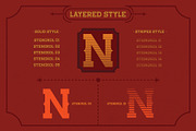Stengkol, a Sans Serif Font by ViactionType (Thumbnail 3 of 10)
