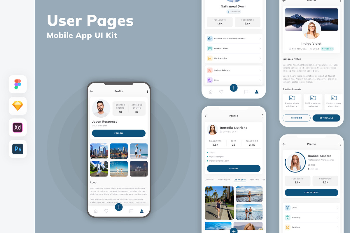 User Pages Mobile App UI Kit, an UI Kit Template by uicube