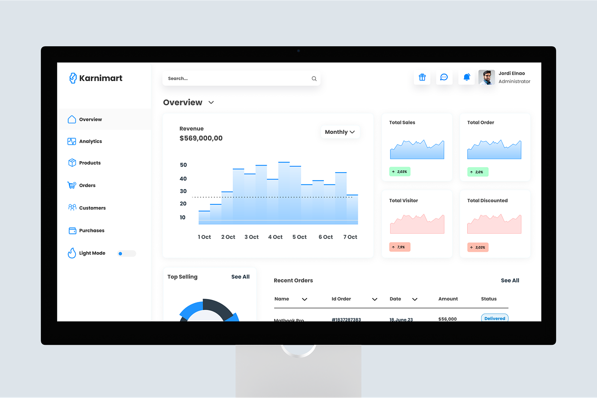 Karnimart E-Commerce Admin Dashboard, an UI Kit Template by Annora Studio (Photo 5 of 6)