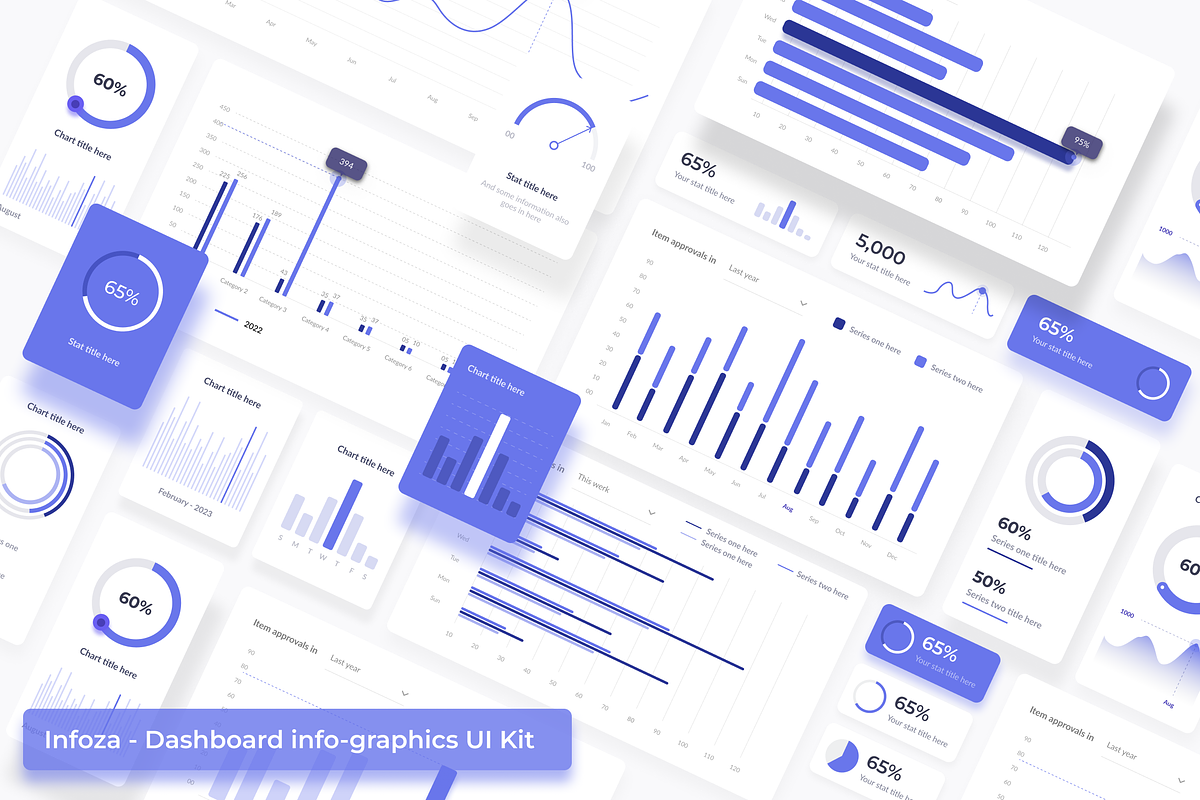 Infoza - Dashboard infographics, an UI Kit Template by anchor_point_heshan