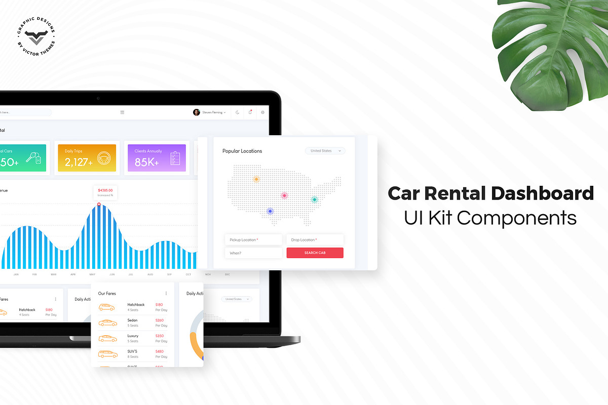 Car Rental Admin Dashboard UI Kit, an UI Kit Template by VictorThemes