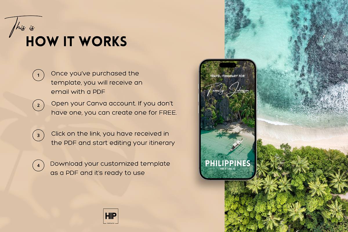 Customizable Mobile Travel Itinerary, a Templates & Theme by Hip Templates (Photo 9 of 11)