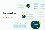 Coronavirus Presentation Bundle, a Presentation Template by slidequest (Thumbnail 10 of 20)