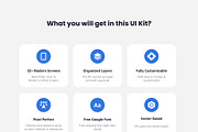 View - Article & Blog App UI Kit, an App Template by Zee UI (Thumbnail 3 of 6)