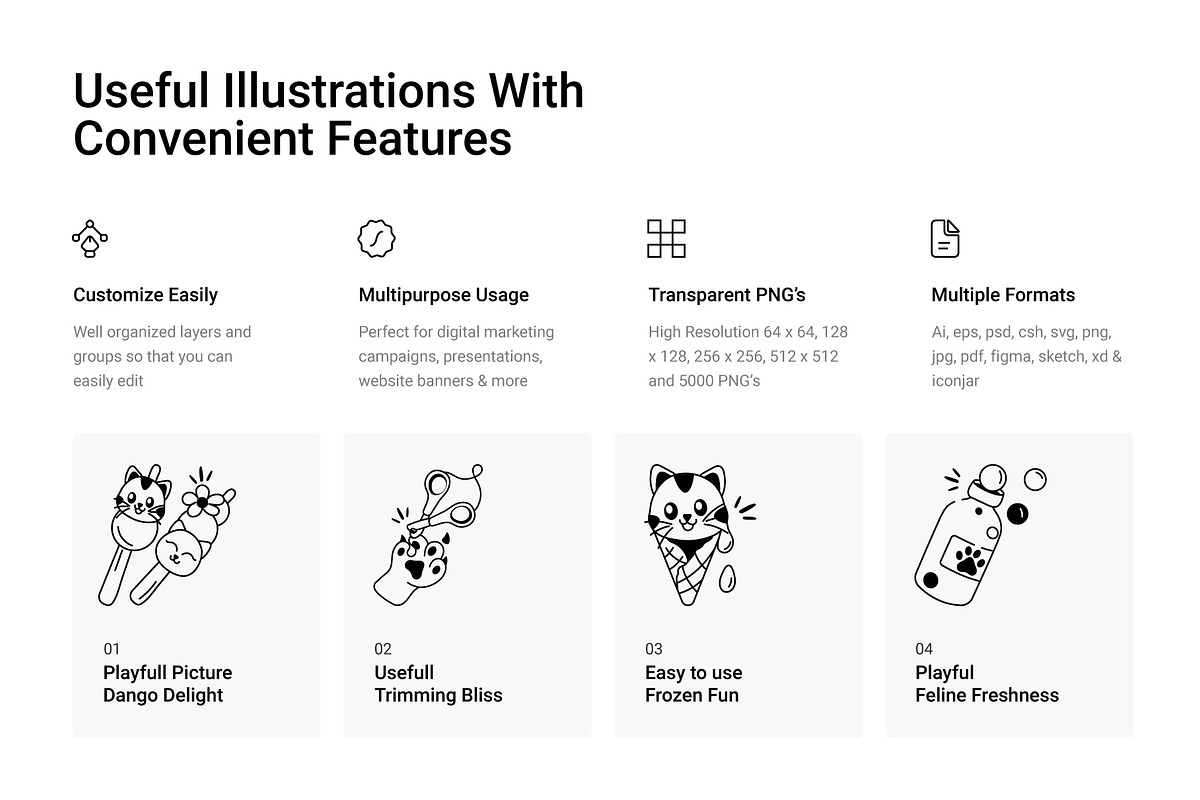 Cute Cat Doodle Icon Pack, an Outline Icon by Prosymbols (Photo 2 of 6)