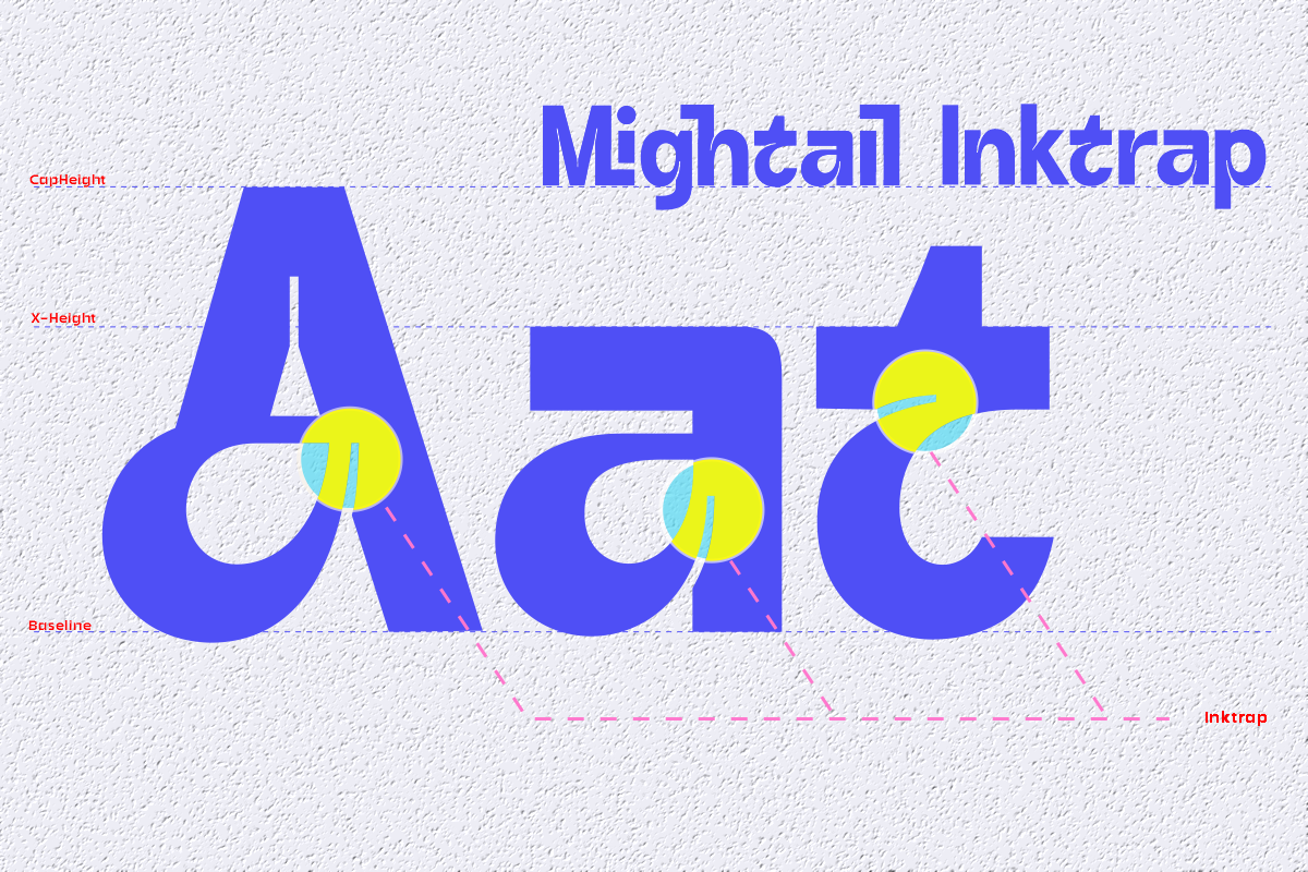 Mightail, a Sans Serif Font by saemoon creative (Photo 4 of 15)