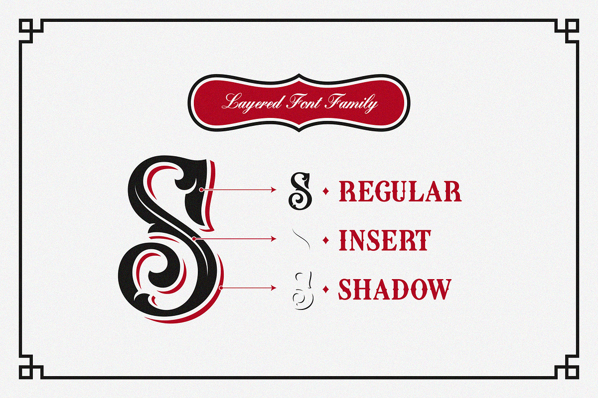 Nostalgia Vintage Font, a Serif Font by Harry Kasyanov (Photo 5 of 16)