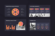 Business Plan Presentation Template, a Presentation Template by PrintIdea (Thumbnail 5 of 7)