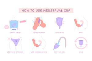 Menstrual cup using. How to use, a Healthcare Illustration by LadadikArt
