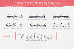 La Parisienne Font Collection