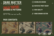 Brush Spots Camo Seamless Pattern, a Pattern Graphic by darkmatter_graphicworks (Thumbnail 2 of 3)