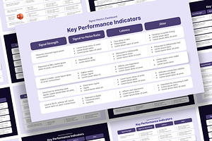 Metrics Presentation for PowerPoint, a Presentation Template by hekenostudio
