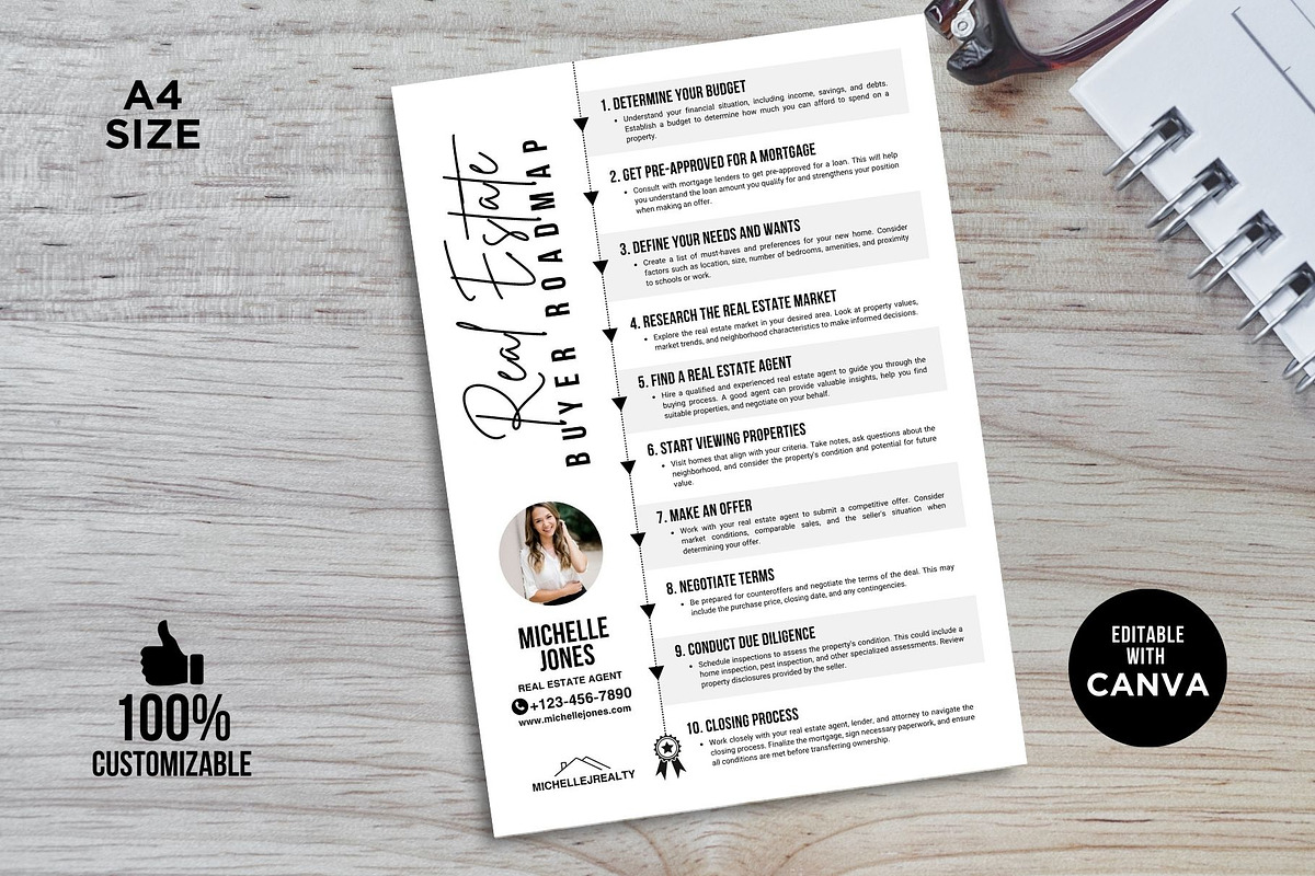 Home Buying Flyer Canva Template, a Flyer Template by CreativeVinesStore (Photo 3 of 7)