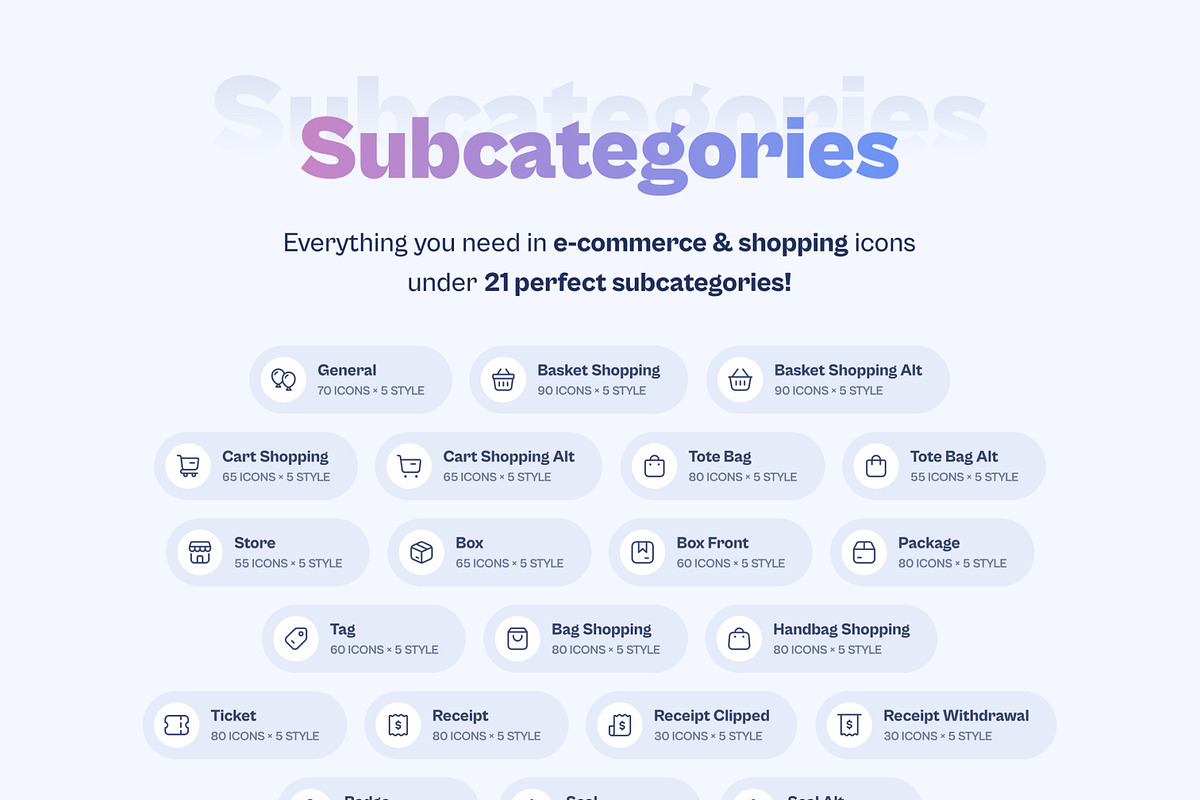 6,500+ E-Commerce and Shopping Icons, an Outline Icon by magicoon (Photo 5 of 6)