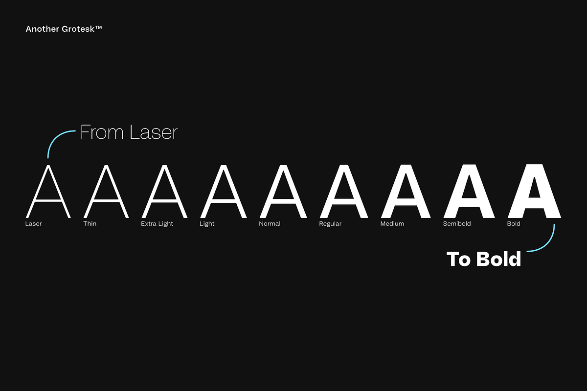 Another Grotesk Text Family, a Sans Serif Font by Bukva™ Type Foundry (Photo 5 of 15)