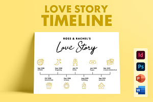 Love Story Timeline