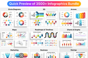 The Biggest Infographics Bundle!