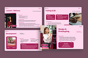 Project Timeline Presentation, a Presentation Template by twinstd (Thumbnail 3 of 5)