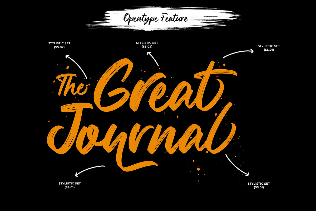 Antagon Brush Script Font, a Script Font by RantautypeStudio (Photo 8 of 15)