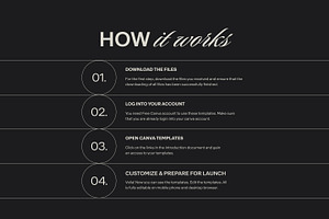 Elise Canva Email Templates