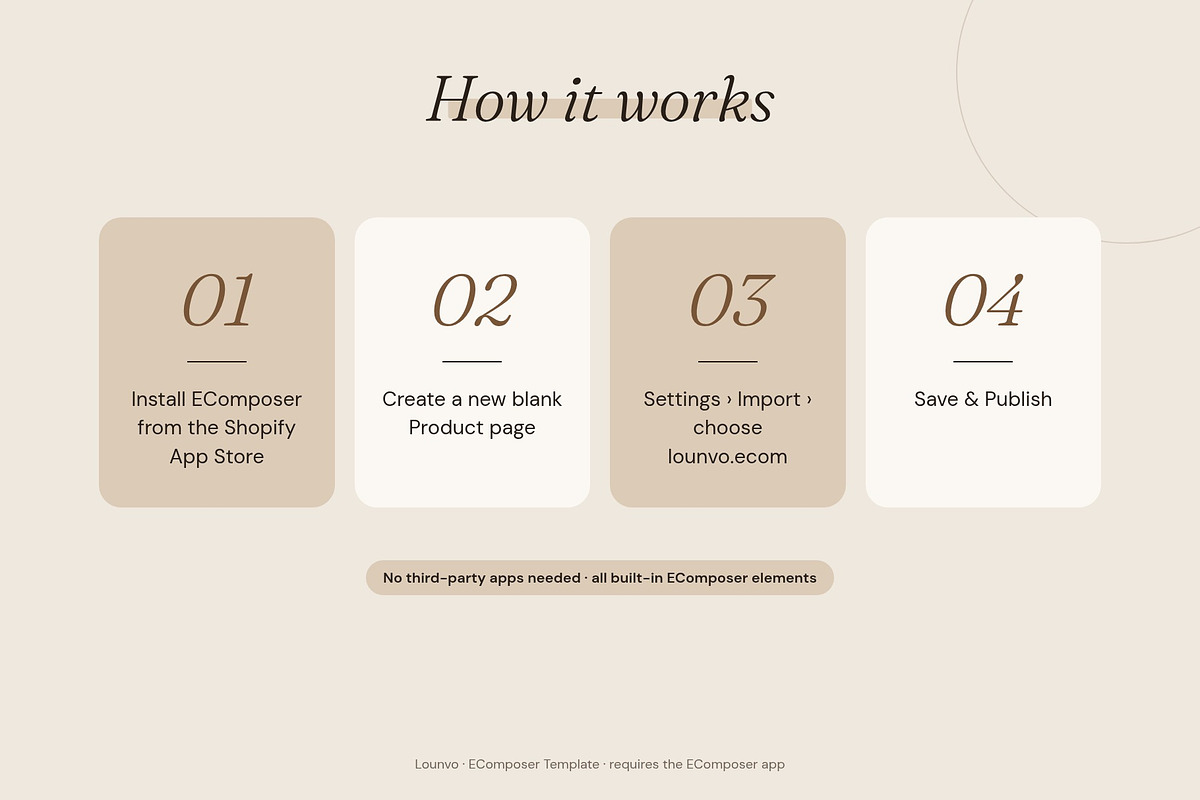 Lounvo - Shopify EComposer Template, a Shopify Template by Boost Convert (Photo 6 of 11)