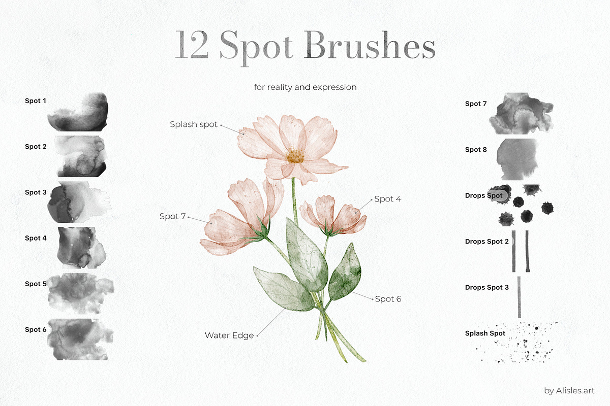 Watercolor Brushes for Procreate, a Brush Add-On by Alisles (Photo 7 of 12)