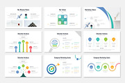 Marketing Plan PowerPoint, a Presentation Template by WhiteGraphic (Thumbnail 6 of 38)